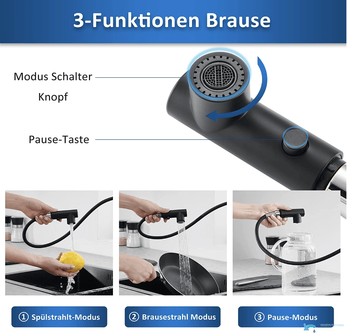 Tři funkce