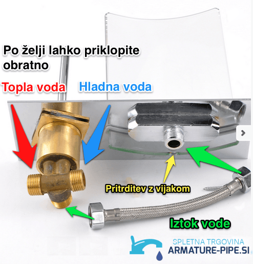 Pipa EYN 0359