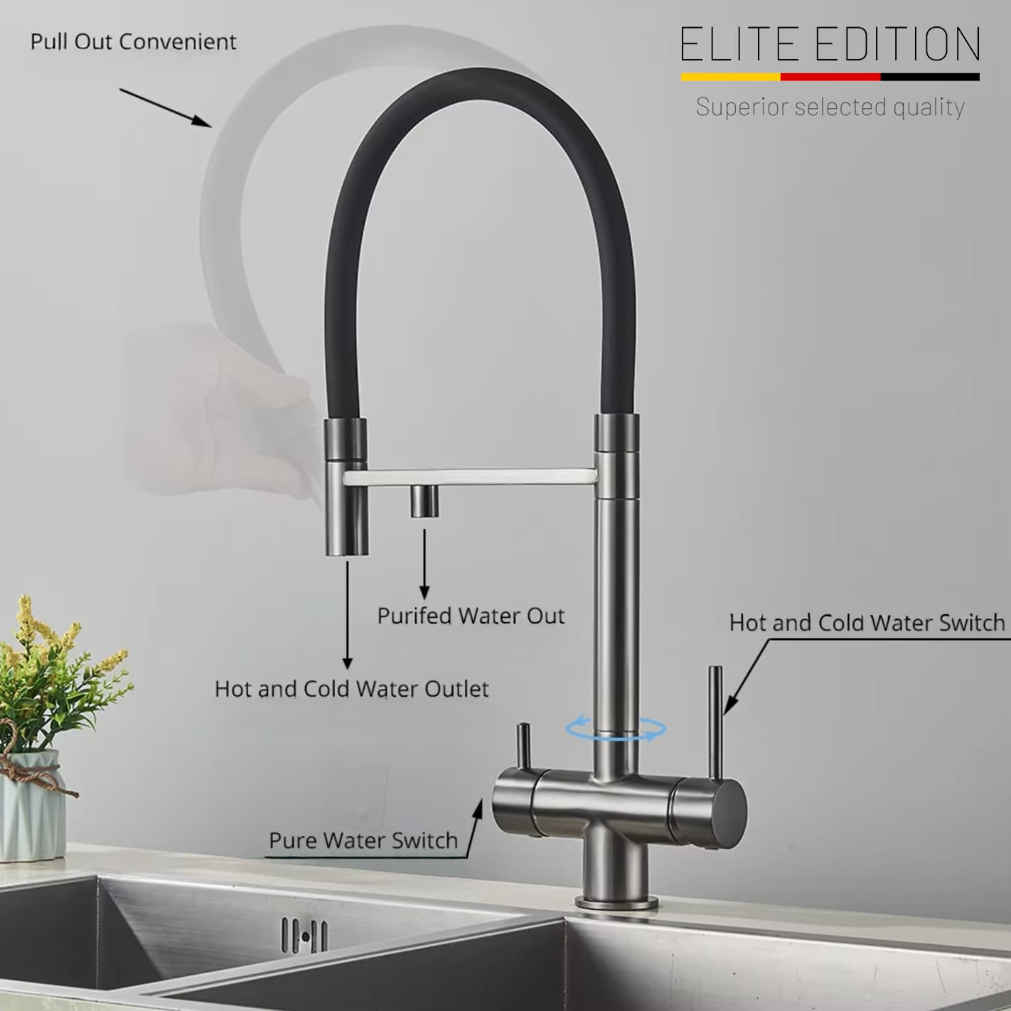 Funkce filtrační kuchyňské baterie Elite Edition KA1643 se dvěma výtoky vody