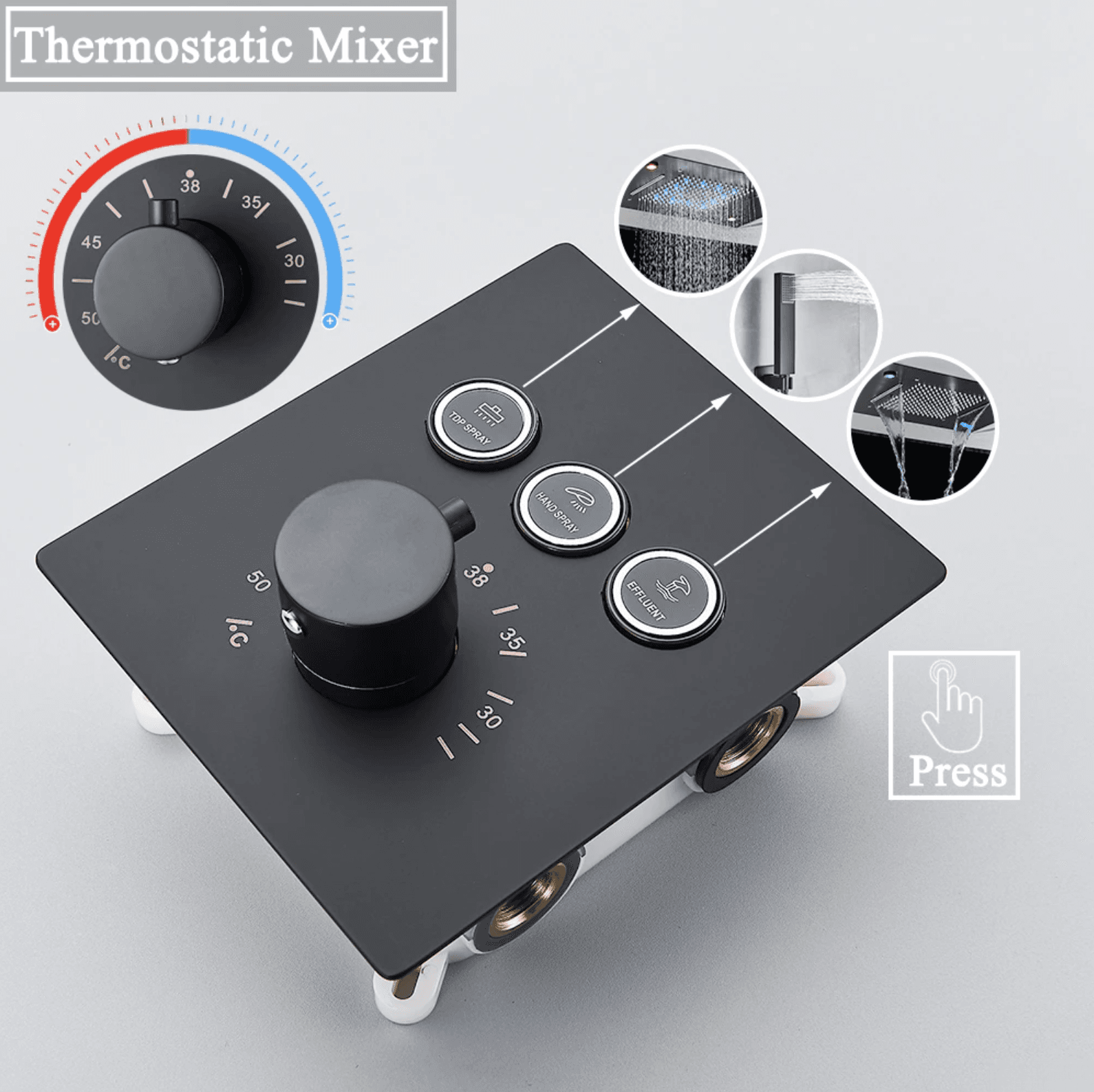 Termostat